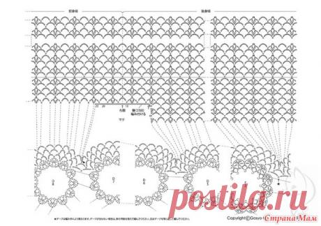 Кофточка-разлетайка с круглой кокеткой из цветочных мотивов. - Все в ажуре... (вязание крючком) - Страна Мам