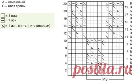 Ленивый узор "Окна"