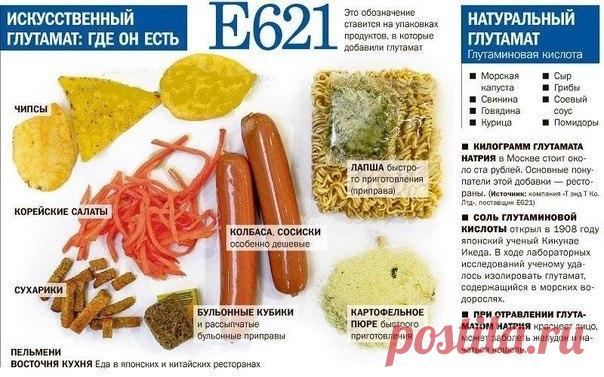 Тихий убийца Е621- глутамат натрия