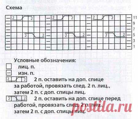 Варежки с косами с индийским клином для большого пальца