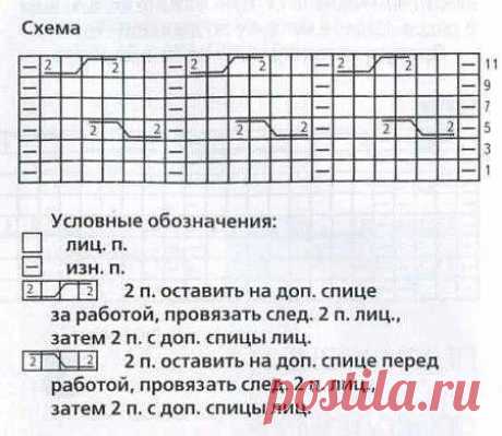 Варежки с косами с индийским клином для большого пальца