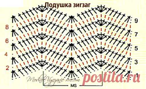 Декоративная подушка крючком узором зигзаг - Crochet Modnoe Vyazanie