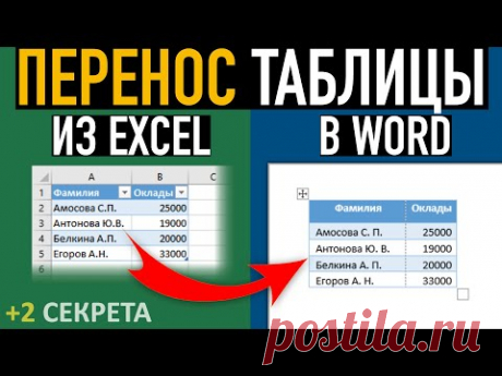 Перенос таблицы Эксель в Ворд ➤ Возможности Word