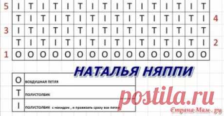 Фото: фотография в альбоме Жилет "Зефирка". - Страна Мам