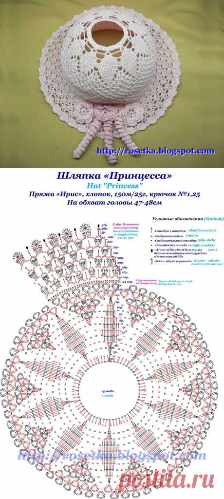 ОБАЛДЕТЬ!!! ШЛЯПКА &quot;ПРИНЦЕССА&quot; ОТ РОЗЕТКИ (КРЮЧОК).