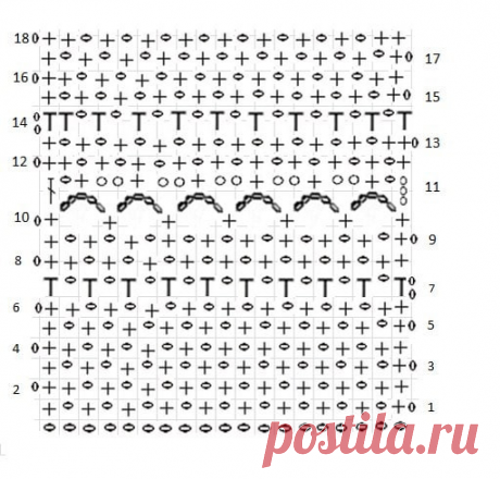 Эффектные, летние модели крючком и спицами для женщин 50+ | Вязание крючком 50+ | Дзен