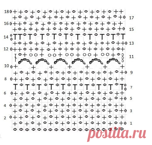 Эффектные, летние модели крючком и спицами для женщин 50+ | Вязание крючком 50+ | Дзен