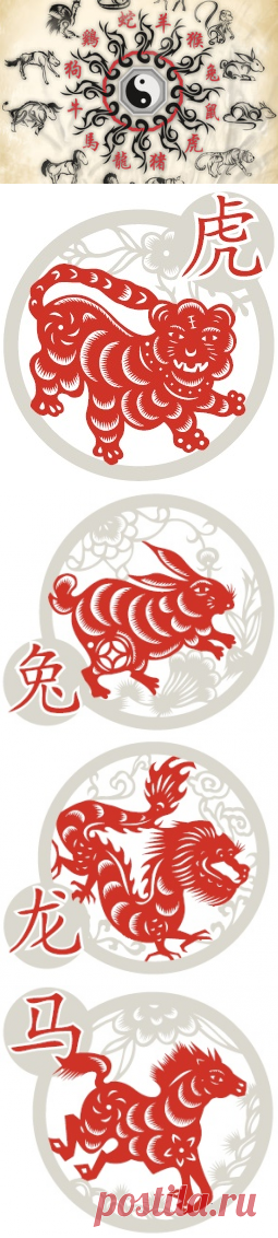 Восточный гороскоп на 2016 год: Козам лучше не начинать ремонт, а Быки встретят любовь за границей