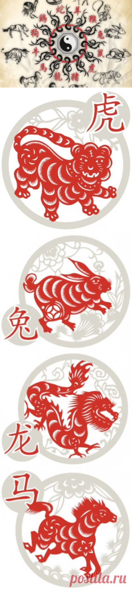 Восточный гороскоп на 2016 год: Козам лучше не начинать ремонт, а Быки встретят любовь за границей