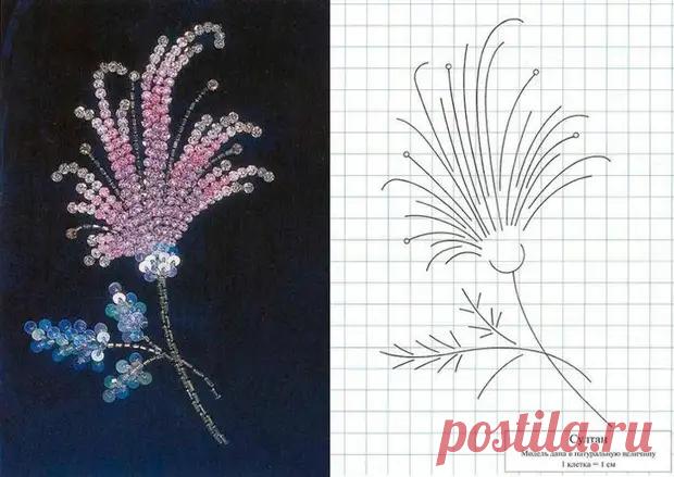 Вышивка на одежде бисером: схемы и фото идеи - Сам себе мастер - 15 октября - 43773540661 - Медиаплатформа МирТесен