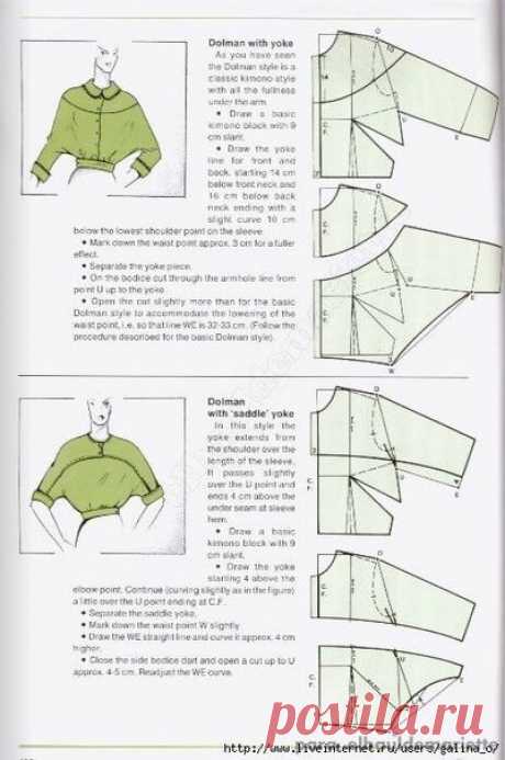 (4) Pinterest