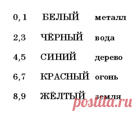 74c46db4a0543e0f7f99a1d0b1570b44.jpg (352×291)