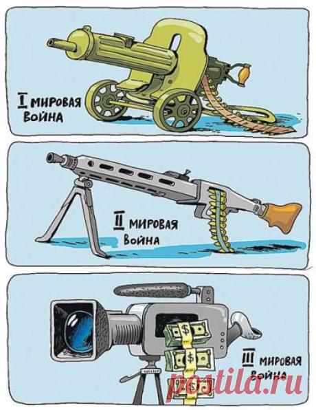 Школа Выживания | Выживание