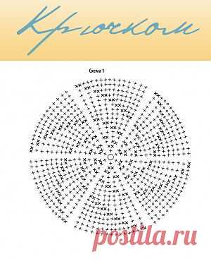 Берет и шарф бордового цвета | Вязание крючком, схемы вязания, бесплатное вязание крючком