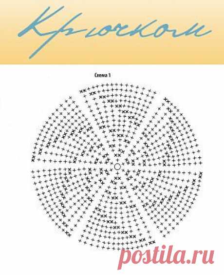 Берет и шарф бордового цвета | Вязание крючком, схемы вязания, бесплатное вязание крючком