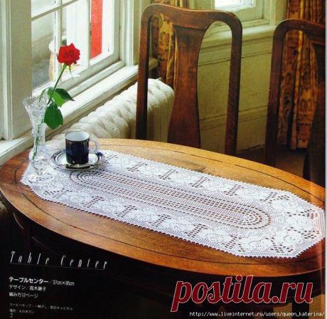 Салфетка с розами.