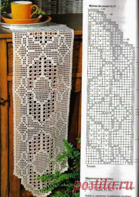 Schemes crochet – Zbirke – Google+
