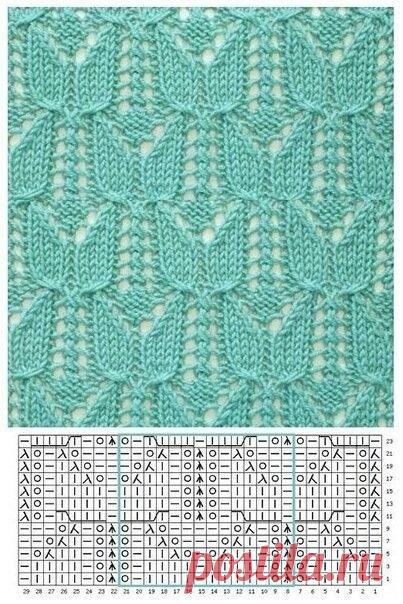 ​Чудесные узоры на спицах