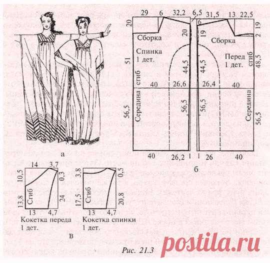Шитье простой домашней женской одежды