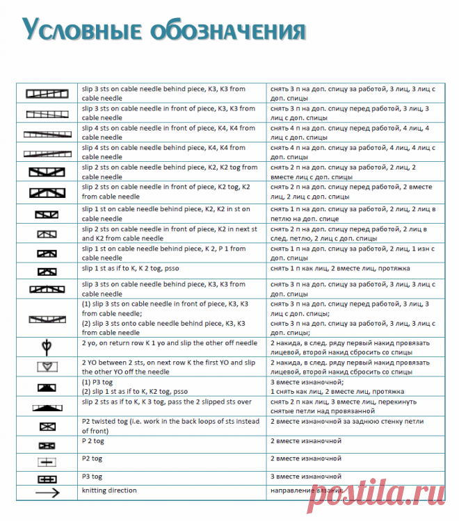 Условные обозначения для спиц — Сделай сам, идеи для творчества - DIY Ideas