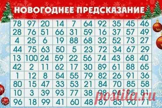 Всё самое интересное!: декабря 2014