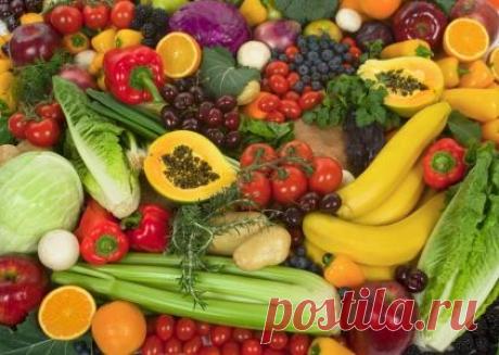 Наиболее полезные продукты