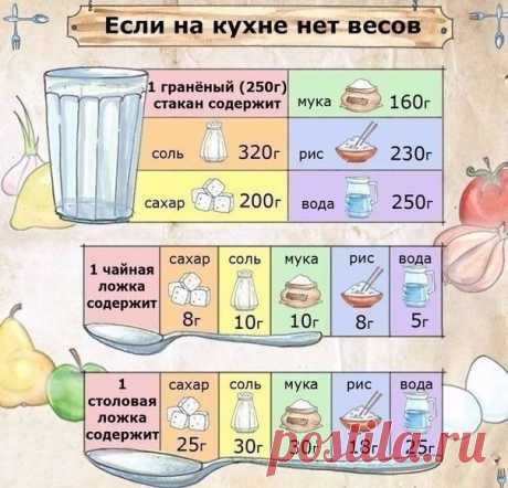 Записки красавицы
