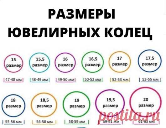 Пoлeзнaя инфopмaция, мoжeт пpигoдиться!