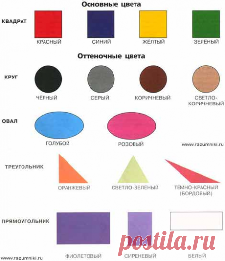 Геометрические формы. Цвет