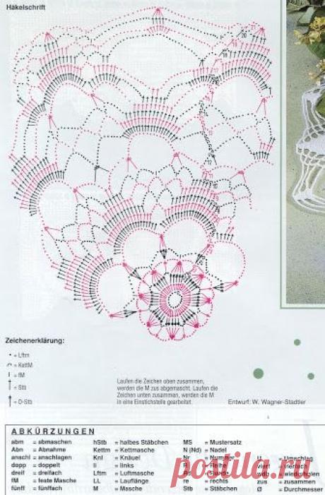 Carpetas - Flavia Luggren - Веб-альбомы Picasa