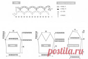Mint pullover free pattern