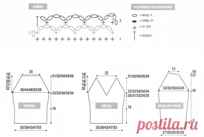 Mint pullover free pattern