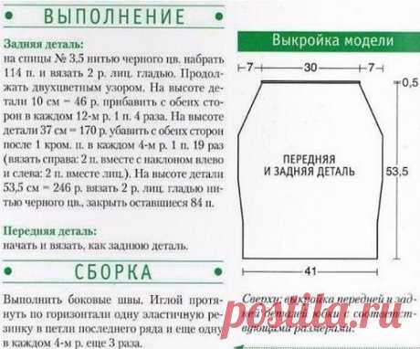 Комментарии к теме