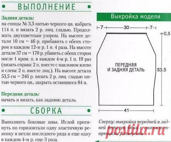 Комментарии к теме