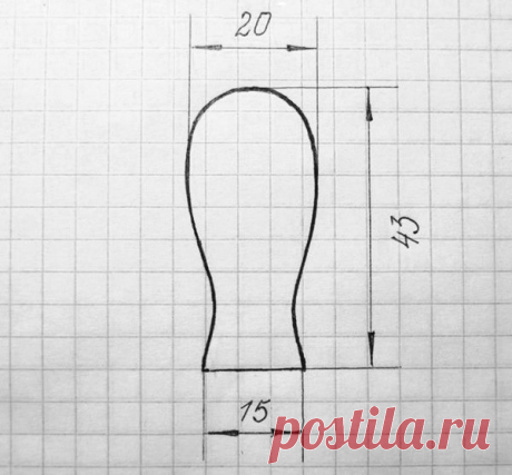Лучшие поделки на Пасху своими руками | 33 Поделки | Яндекс Дзен