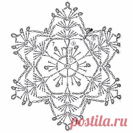 [Вязание] Схемы снежинок, ангелочков и ёлочек + мк