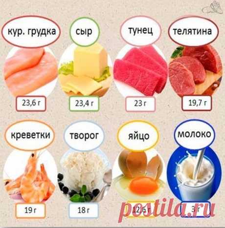 Как убрать жир на животе: 6 проверенных способов | mirkrasoti.info