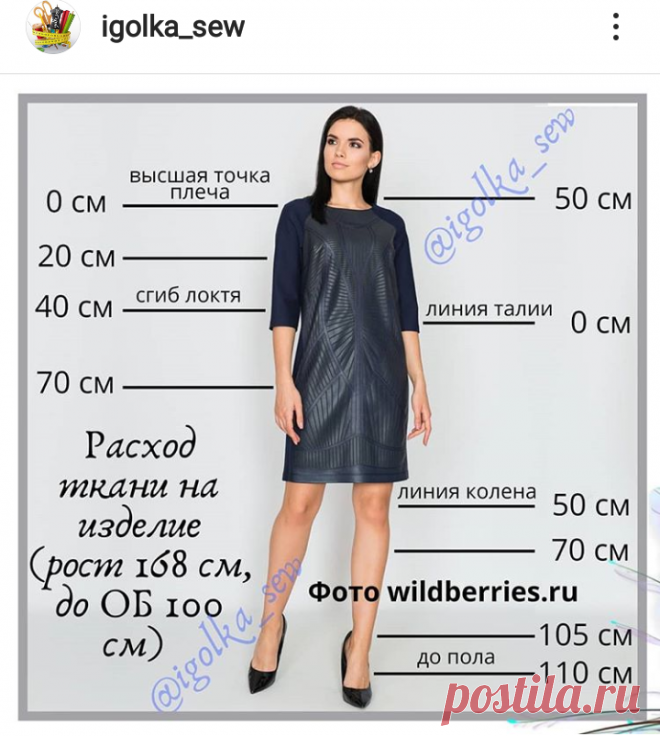Как рассчитать расход ткани на изделие? Наглядная таблица. Шитье.