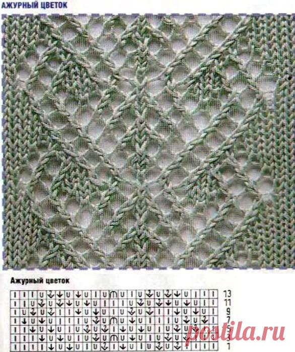Вязание спицами, узоры с дырочками