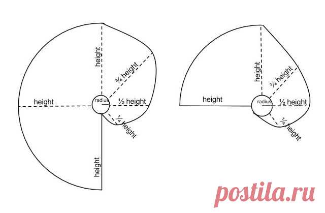 2 юбки с запахом (простые выкройки) / Простые выкройки / ВТОРАЯ УЛИЦА - Выкройки, мода и современное рукоделие и DIY