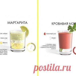 Рецепт 18 алкогольных коктейлей, которые можно без труда приготовить дома - МирТесен