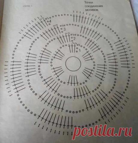 Скатерти из мотивов крючком – схемы и видео