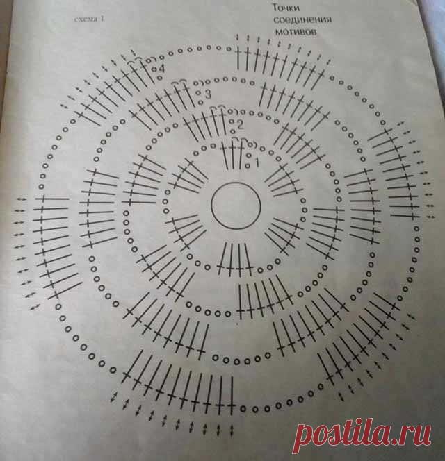 Скатерти из мотивов крючком – схемы и видео