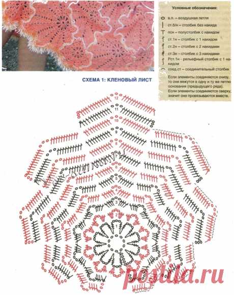 Схема кленовый лист вязание крючком