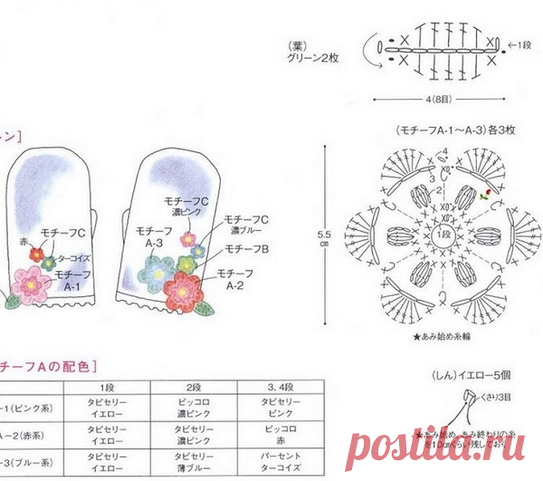 Вязание варежек крючком