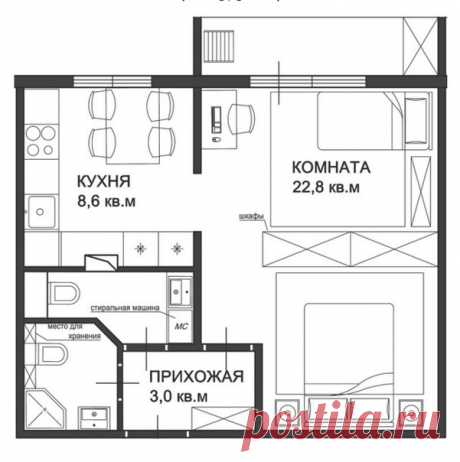 3 варианта обустройства однушки в панельном доме Разбираемся, как лучше организовать небольшое пространство типовой однокомнатной квартиры, и находим беспроигрышные варианты планировок для холостяка, пары и семьи с ребенком-школьником