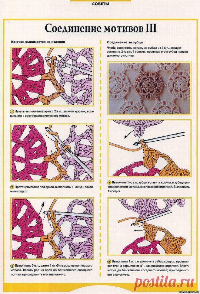ВЯЗАНЫЙ ШИК: Альбом«СПОСОБЫ СОЕДИНЕНИЯ МОТИВОВ»