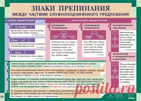 Мои закладки