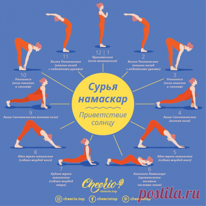 Сурья намаскар (Приветствие солнцу)