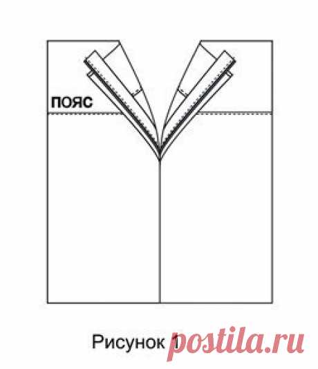 Одежда. Выкройки. Моделирование. | 1 542 фотографии